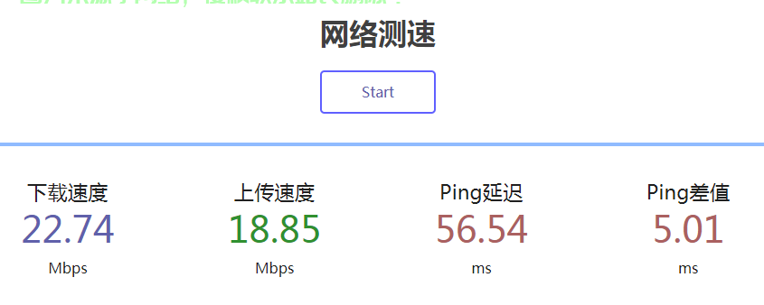 独家揭秘,狗爹VPS带宽——速度与性能的极致追求! 第1张 独家揭秘,狗爹VPS带宽——速度与性能的极致追求! 第1张