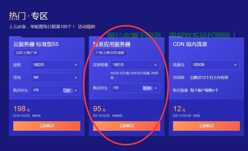 独家揭秘,狗爹VPS带宽——速度与性能的极致追求! 第2张 独家揭秘,狗爹VPS带宽——速度与性能的极致追求! 第2张