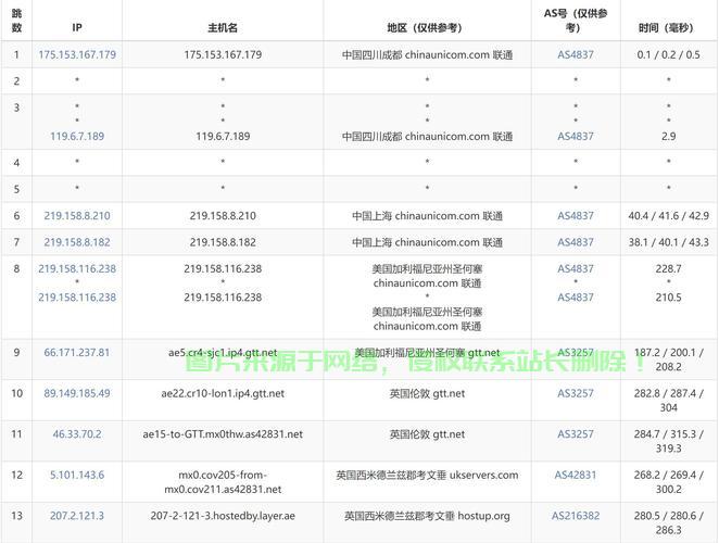 揭秘VPS内存高价背后的原因! 第1张 揭秘VPS内存高价背后的原因! 第1张