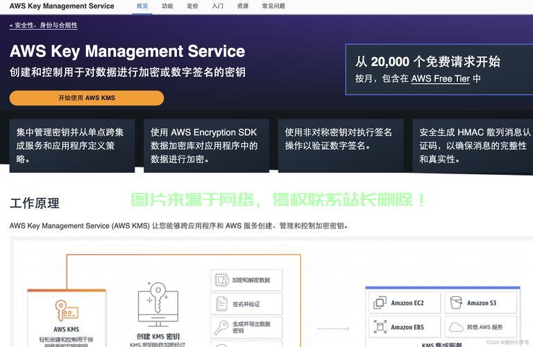 亚马逊VPS的使用指南与优势解析 第2张