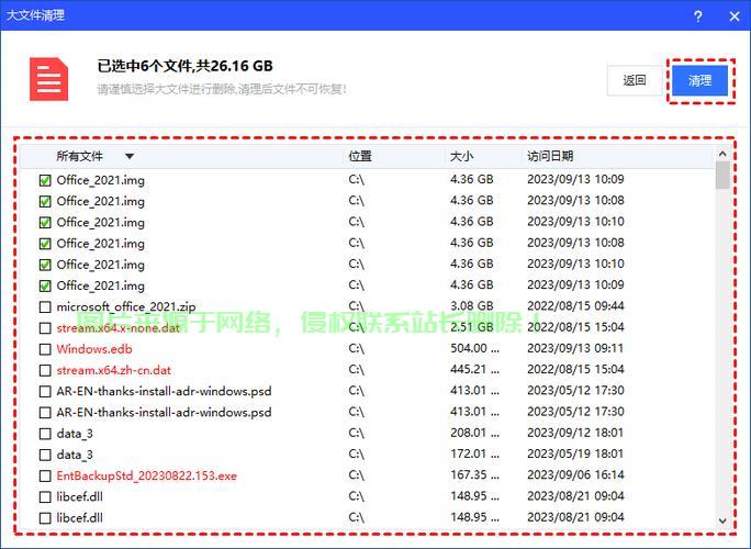 VPS大体积文件解析与存储全攻略，关键要点汇总解析 第3张