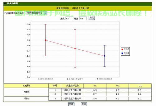 VPS量化工具深度解析，高效交易之门，轻松掌握制胜秘诀！ 第2张
