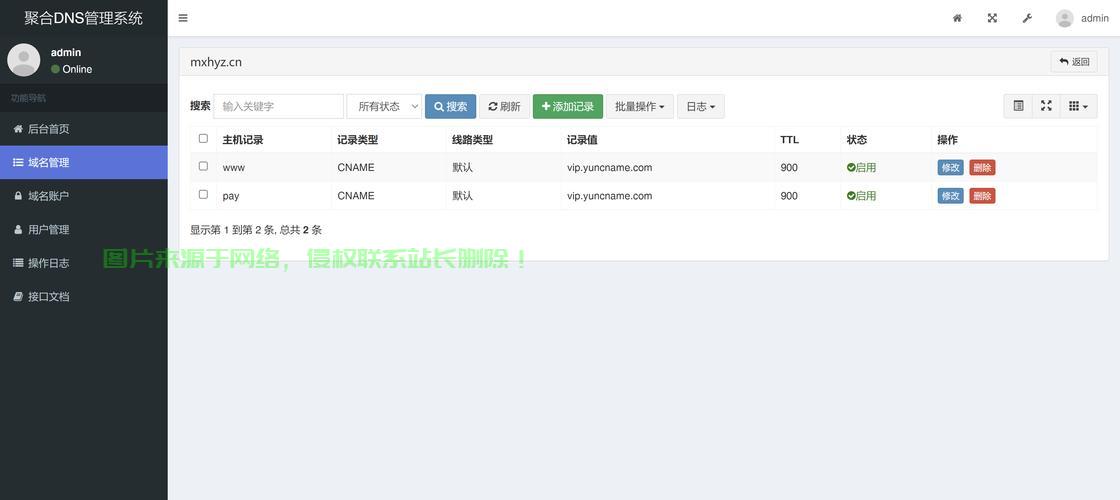 多多账户高效管理秘籍揭秘，VPS管理策略助你轻松驾驭账户管理！ 第1张