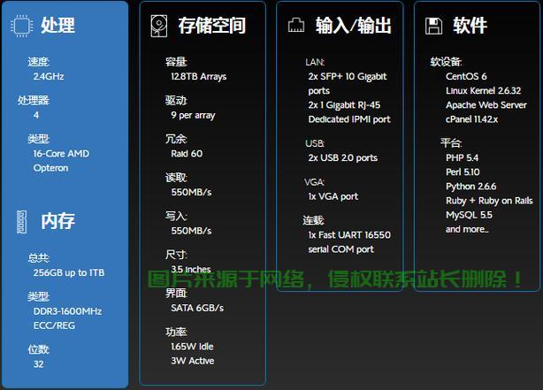 揭秘VPS稳定运行与高效能之秘诀,关键要素一网打尽! 第1张 揭秘VPS稳定运行与高效能之秘诀,关键要素一网打尽! 第1张