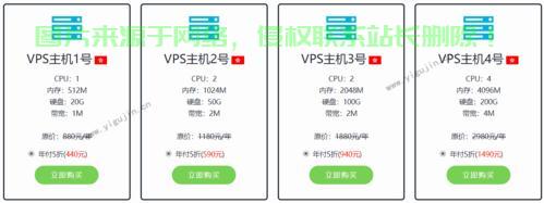 西安VPS主机特惠来袭，超值优惠抢购，不容错过！ 第2张