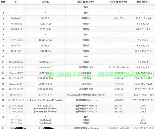 北京VPS主机费用全解析，高性价比主机服务费用揭秘！ 第2张