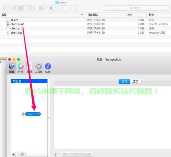 VPS搭建OpenVPN安全通道教程,轻松实现网络自由畅游 第1张 VPS搭建OpenVPN安全通道教程,轻松实现网络自由畅游 第1张