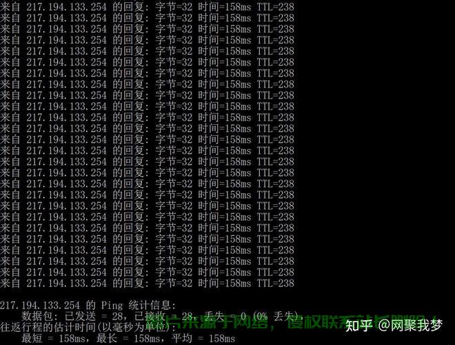 揭秘VPS晚间网速慢的真相与优化策略 第2张 揭秘VPS晚间网速慢的真相与优化策略 第2张