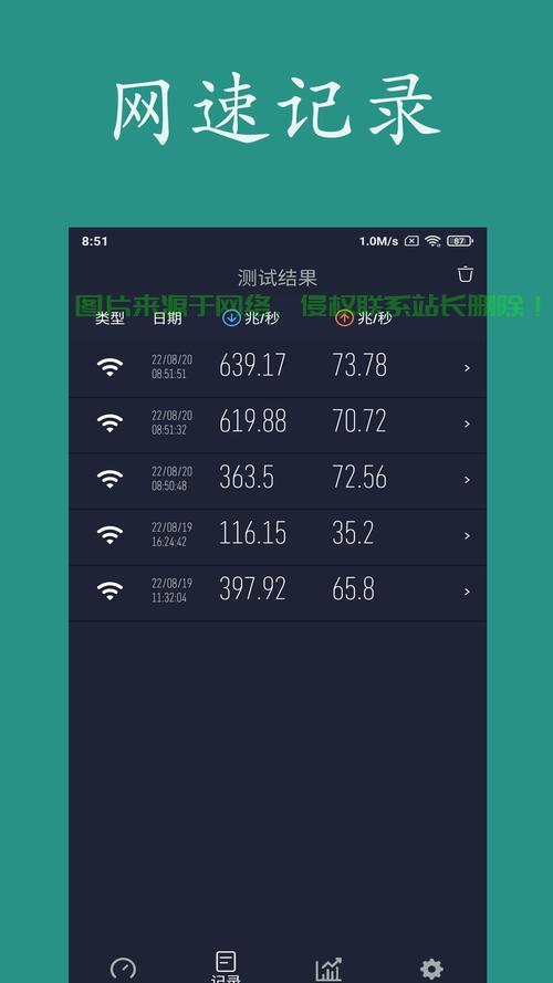 VPS IP速度深度解析，网络性能实测报告！ 第2张