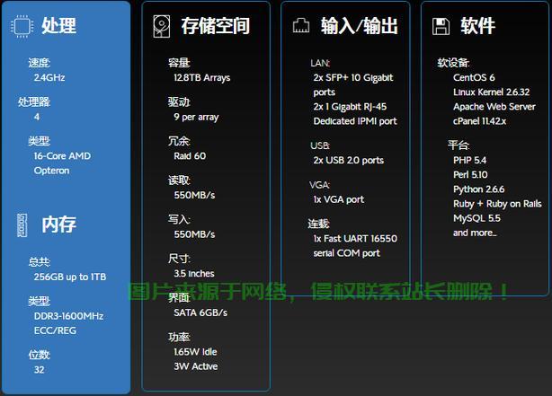 云VPS上手指南，轻松运行，高效管理！ 第1张