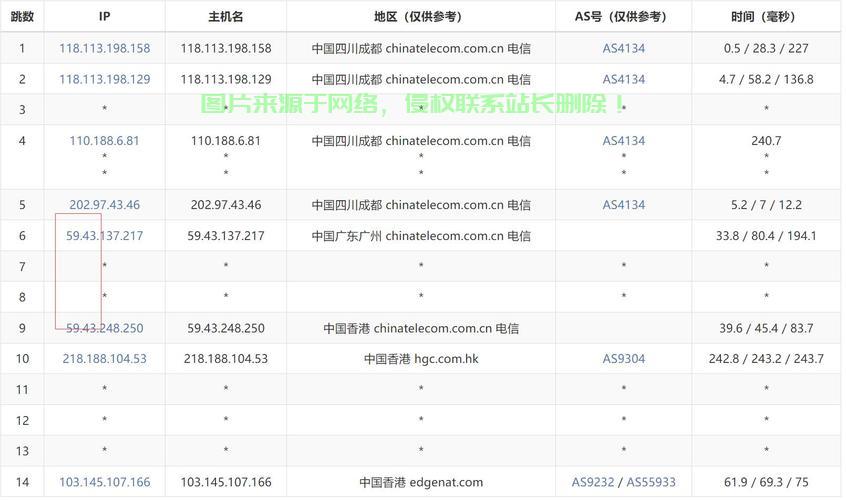 知乎推荐，香港VPS的奥秘与优势解析 第1张