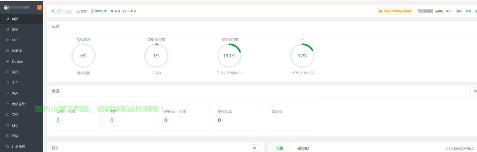 保姆级教程，轻松为VPS添加域名！ 第1张