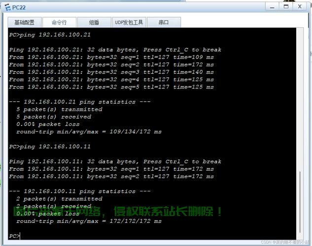 VPS配置详解，如何选择最佳配置方案？ 第3张