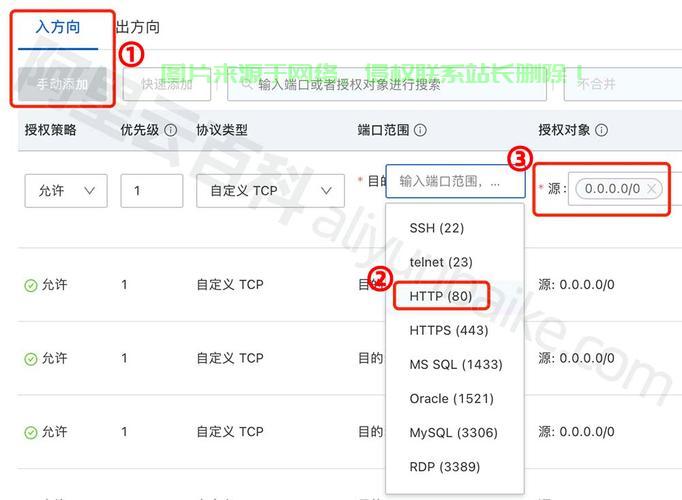 VPS搭建秘籍，轻松掌握命令输入，成为网络高手！ 第2张