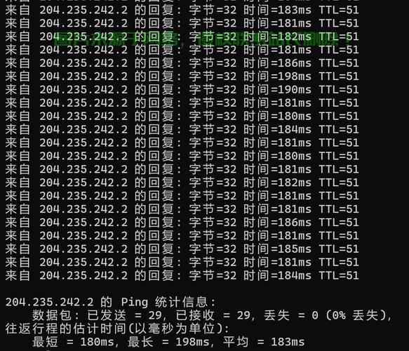 独家揭秘，VPS延迟大比拼，谁领风骚？ 第1张