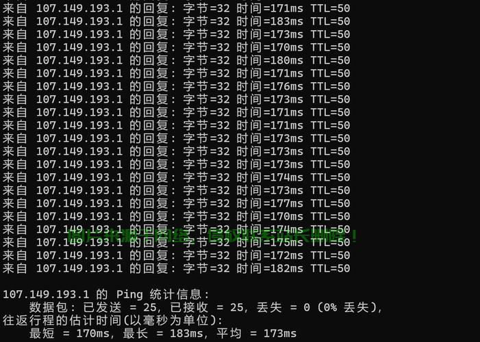 独家揭秘，VPS延迟大比拼，谁领风骚？ 第2张