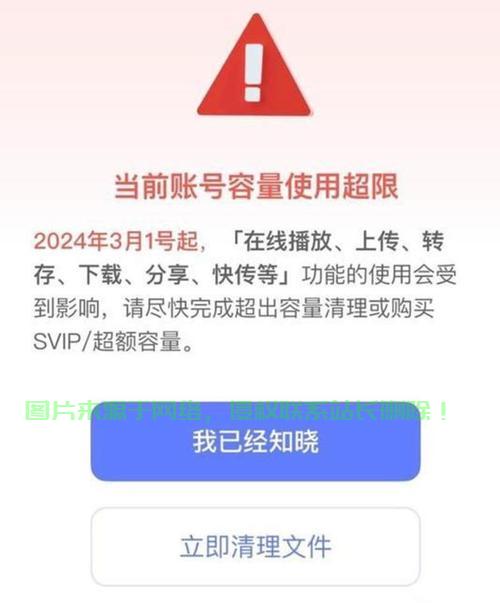 阿里云VPS安全警报，关注风险，保障云上安全 第2张