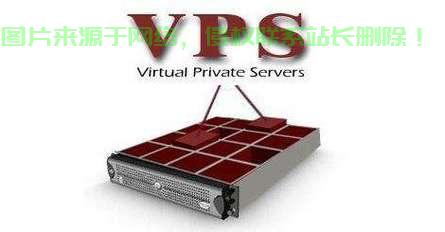 VPS刷CPC，引流神器，助力高效获客！ 第1张