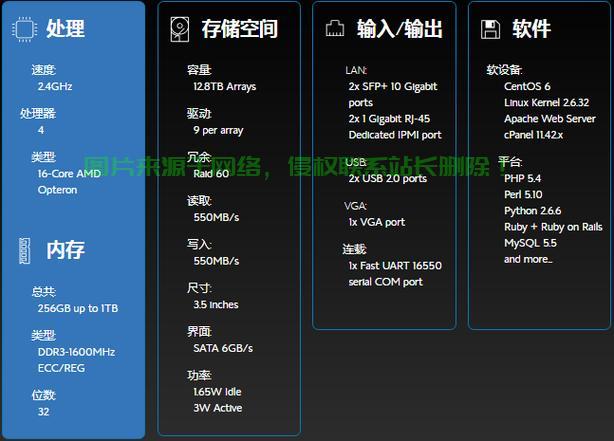 VPS主机深度解析，概念、功能全攻略 第1张