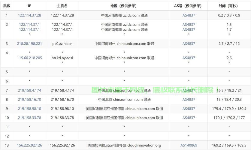 美家庭VPS服务，家庭数字化新境界的首选方案 第2张