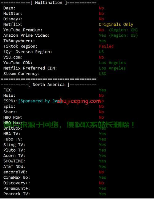 VPS回程GT速度优化揭秘，解决之道助你提速！ 第1张