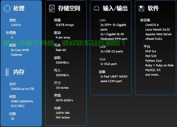警惕海外VPS主机隐患，深度解析几大不容忽视的缺点！ 第1张