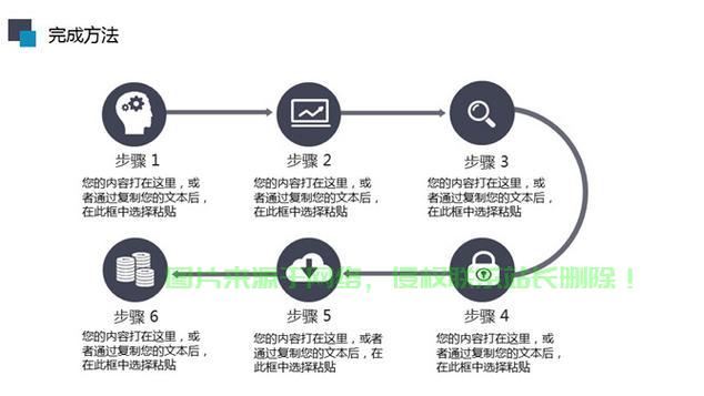 以下是详细步骤，如何用简单步骤快速生成一个吸引人的疑问句标题？，只需5步，你也能写出爆款疑问句标题？ 第3张