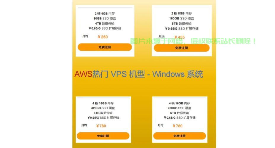 全面解析VPS差异，特点与优势深度对比！ 第3张