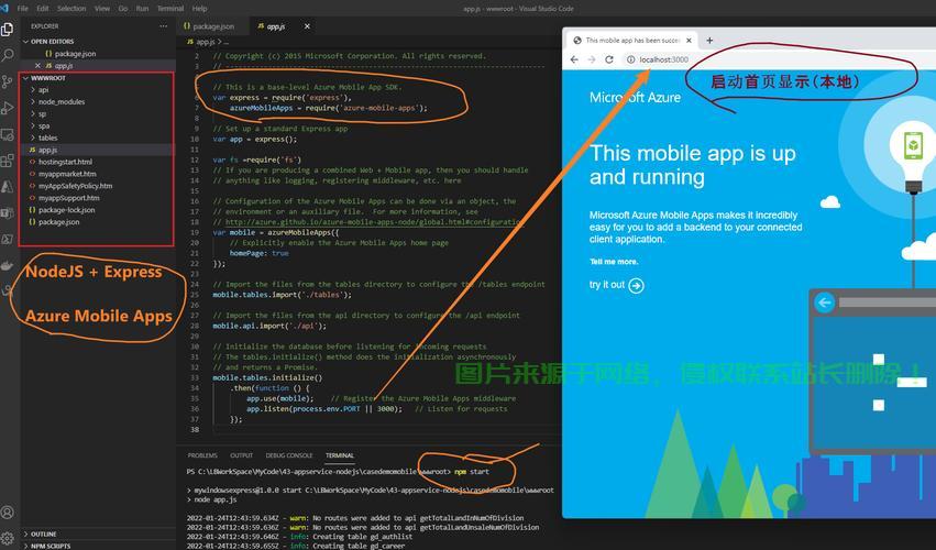 Adspower与VPS登录，助力高效操作的秘密武器揭秘 第2张