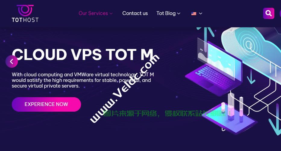 独家揭秘，VPS不限内容独享的神秘面纱！ 第2张