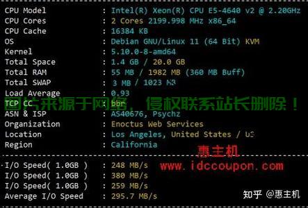 VPS稳定性与正常运行测试指南 第1张