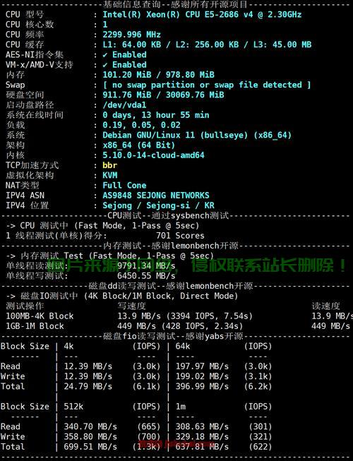 个人VPS稳定性的深度解析，值得信赖吗？ 第2张