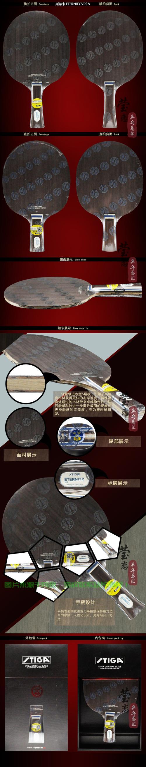 Stiga Eternity VPS性能大解密，极致游戏体验，游戏玩家的首选利器！ 第2张