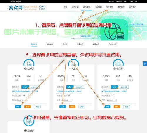 景安VPS续期指南，轻松续约，确保网络安全无忧！ 第1张
