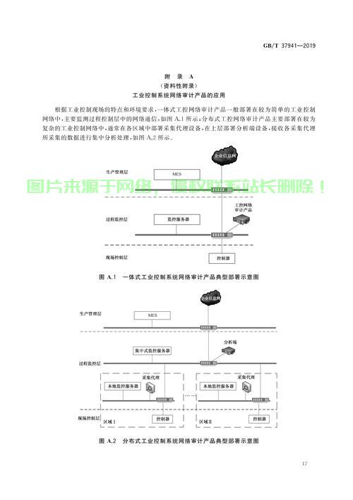 VPS VPN的秘密大揭秘,实现原理深度解析 第1张 VPS VPN的秘密大揭秘,实现原理深度解析 第1张
