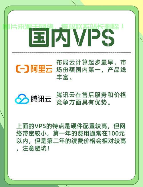 极速畅享新体验，VPS电信SS线路优势深度解析 第1张