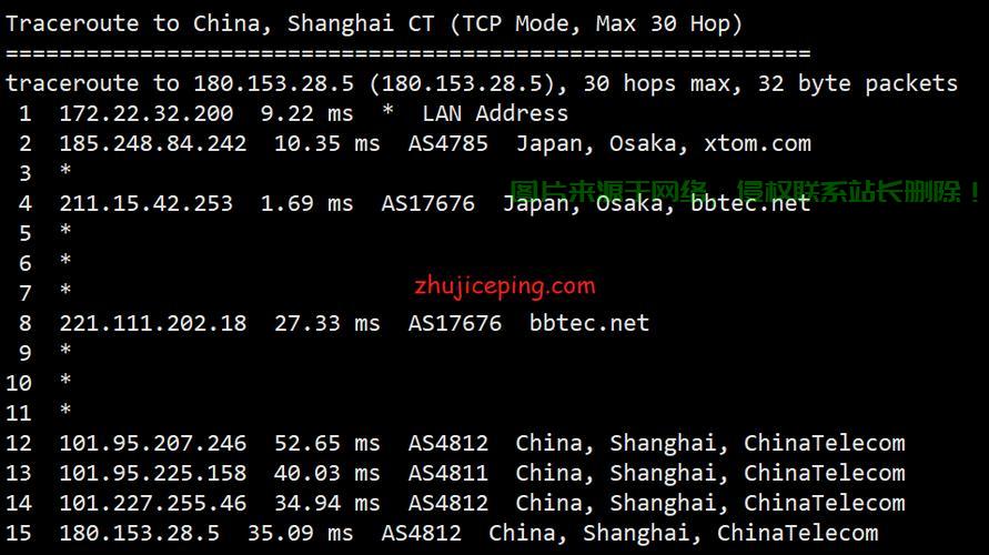 搬瓦工VPS，iOS用户极速网络体验的秘诀！ 第3张