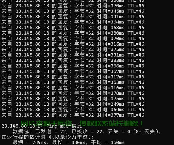 VPS Ping测试，揭秘网络速度与稳定性的核心指标！ 第1张