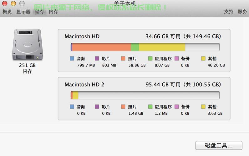 VPS分区重置指南，硬盘空间再分配，轻松搞定！ 第3张