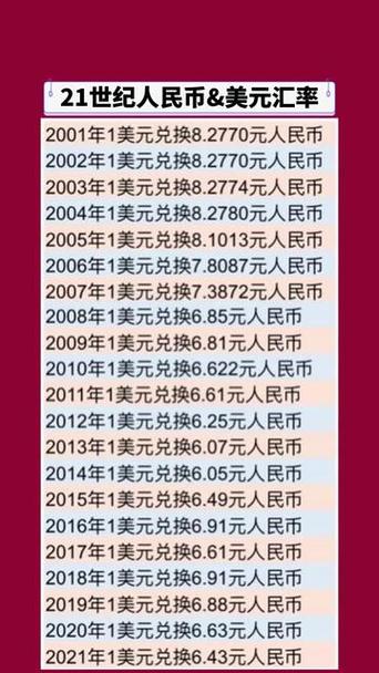 超低价VPS服务体验，每月仅需1美元！ 第2张
