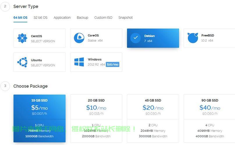 物理机创建VPS，高效云主机部署轻松达成 第3张