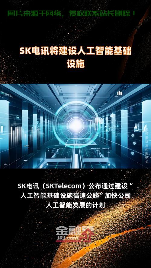 韩国SK电讯VPS服务，优质网络体验与高效数据管理，打造无与伦比的通信之旅 第2张