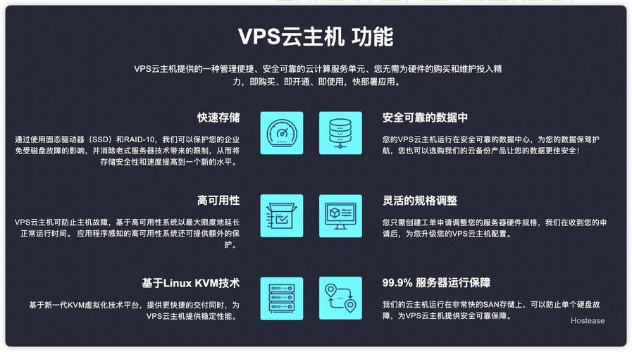 VPS云存储，高效数据存储的优选解决方案！ 第1张