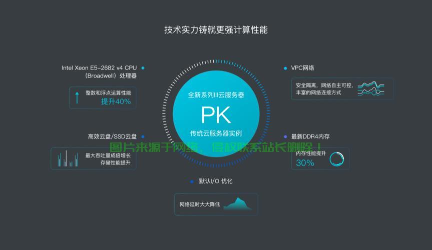 极速免费VPN服务，安全无忧的上网体验！ 第2张