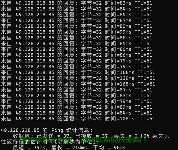 VPS Ping测试大解析,揭秘网络延迟与稳定性的核心指标 第2张 VPS Ping测试大解析,揭秘网络延迟与稳定性的核心指标 第2张