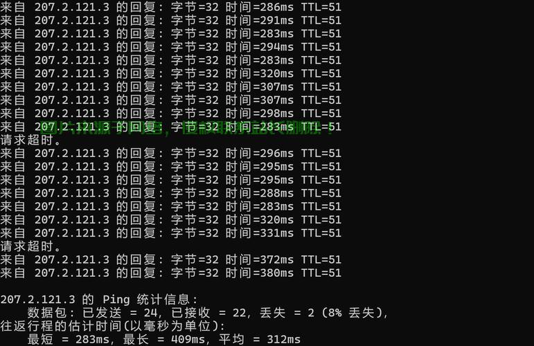 VPS Ping测试大解析,揭秘网络延迟与稳定性的核心指标 第3张 VPS Ping测试大解析,揭秘网络延迟与稳定性的核心指标 第3张