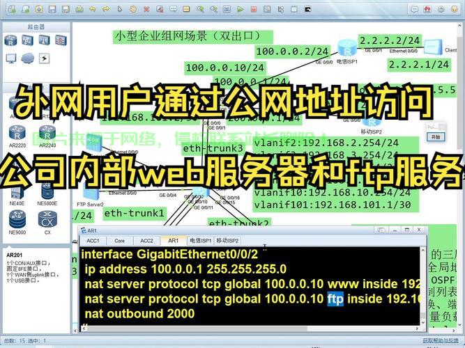VPS外网访问配置指南,轻松实现远程访问,让你轻松掌握! 第1张 VPS外网访问配置指南,轻松实现远程访问,让你轻松掌握! 第1张