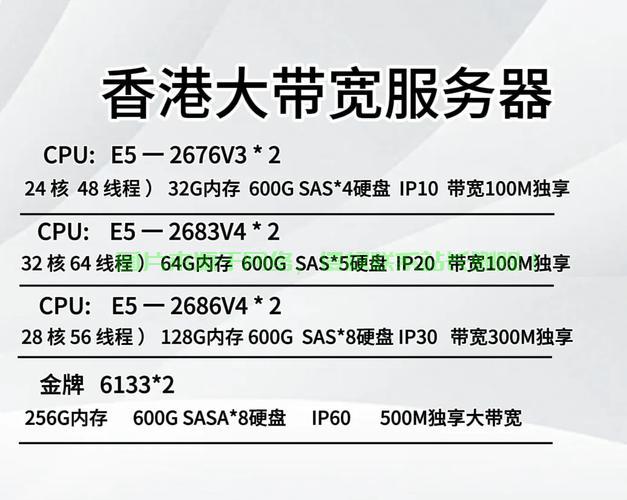 香港家宽VPS，极速网络体验与安全保障的首选 第1张