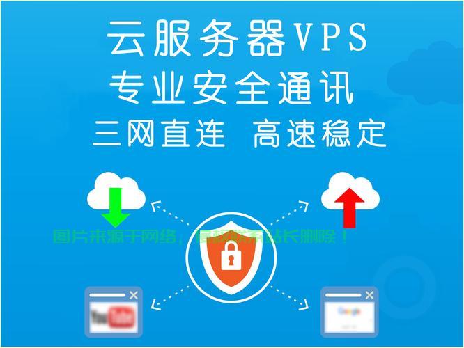 香港家宽VPS，极速网络体验与安全保障的首选 第3张