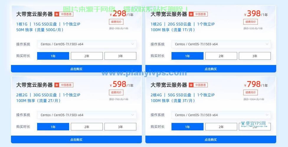 香港高速共享带宽VPS，首选优质网络体验！ 第3张